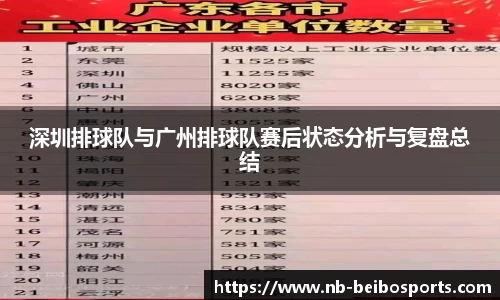 深圳排球队与广州排球队赛后状态分析与复盘总结